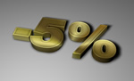 discount